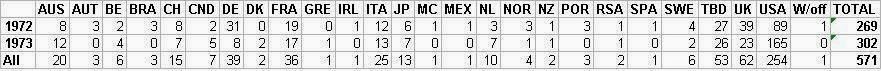 Name:  tables.JPG
Views: 515
Size:  27.3 KB