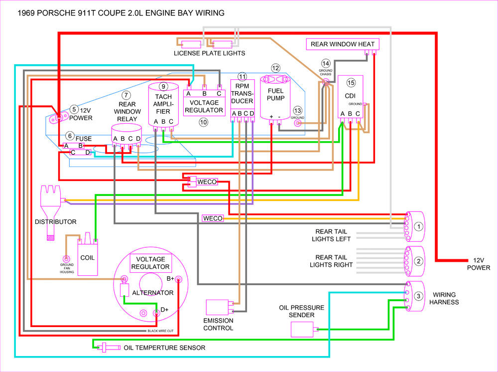 Engine bay wiring help. - Page 2