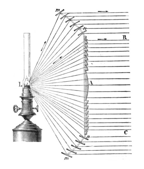 Name:  Fresnel_lighthouse.png
Views: 548
Size:  88.1 KB