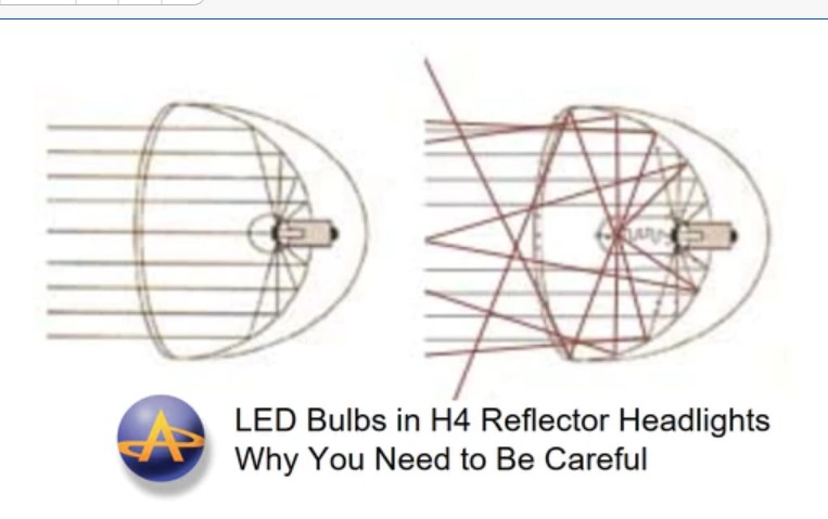 Name:  leds in reflectors.jpg
Views: 335
Size:  49.5 KB