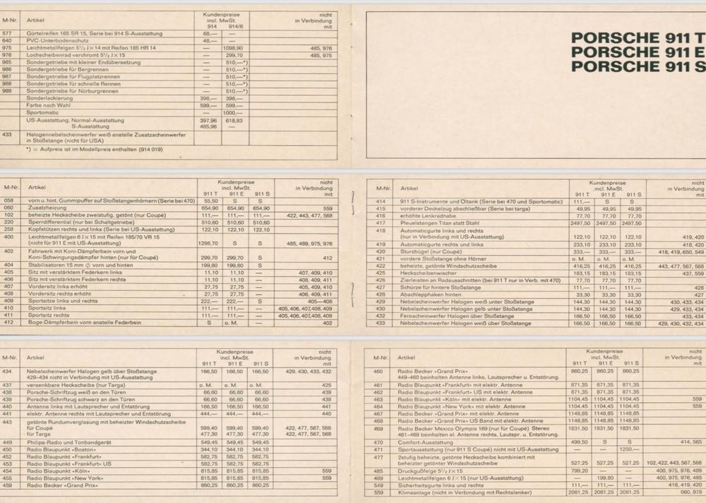 Name:  options 1971.jpg
Views: 56
Size:  124.3 KB