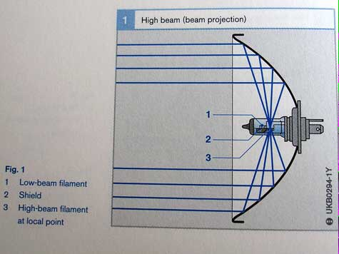 Name:  high beam.png
Views: 626
Size:  260.5 KB