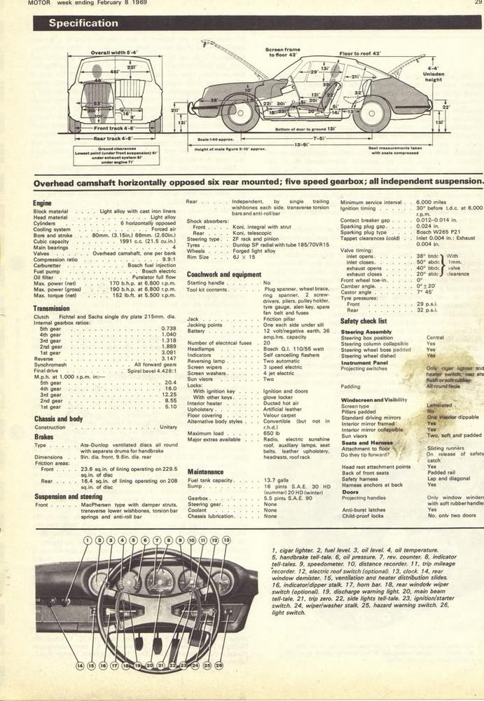 Name:  Motor Magazine (UK) - 69S Road Test - Feb 1969 - p5.jpg
Views: 749
Size:  138.9 KB