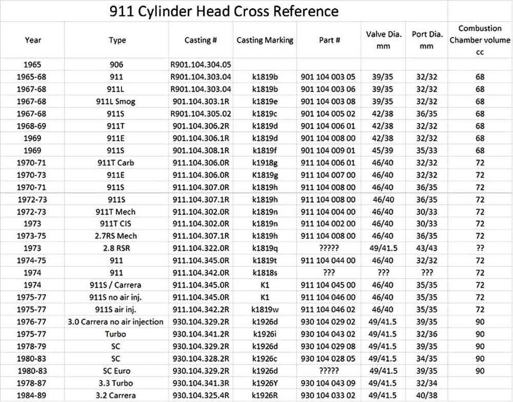 Name:  CylinderHeads.jpg
Views: 1753
Size:  160.5 KB