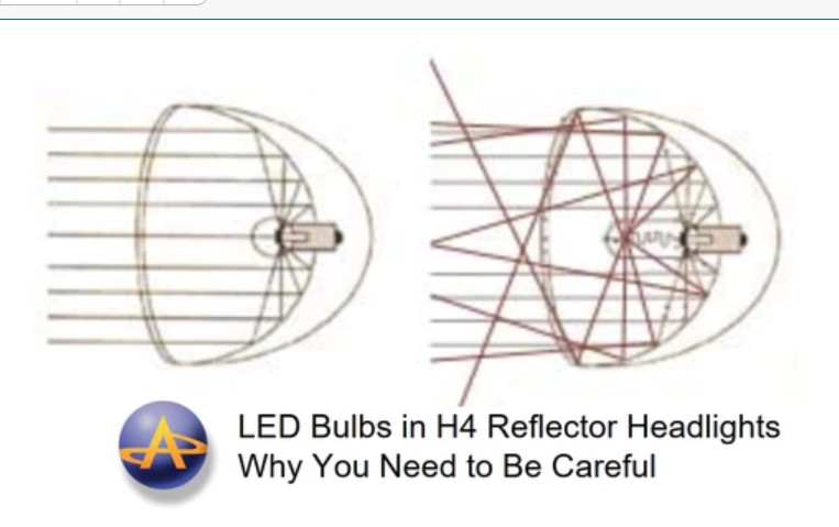 Name:  leds in reflectors.jpg
Views: 159
Size:  49.5 KB