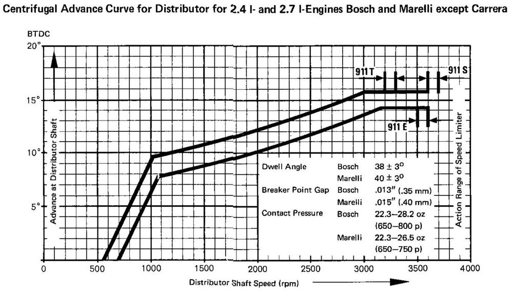 Name:  24_27Centrifugal.jpg
Views: 362
Size:  102.1 KB