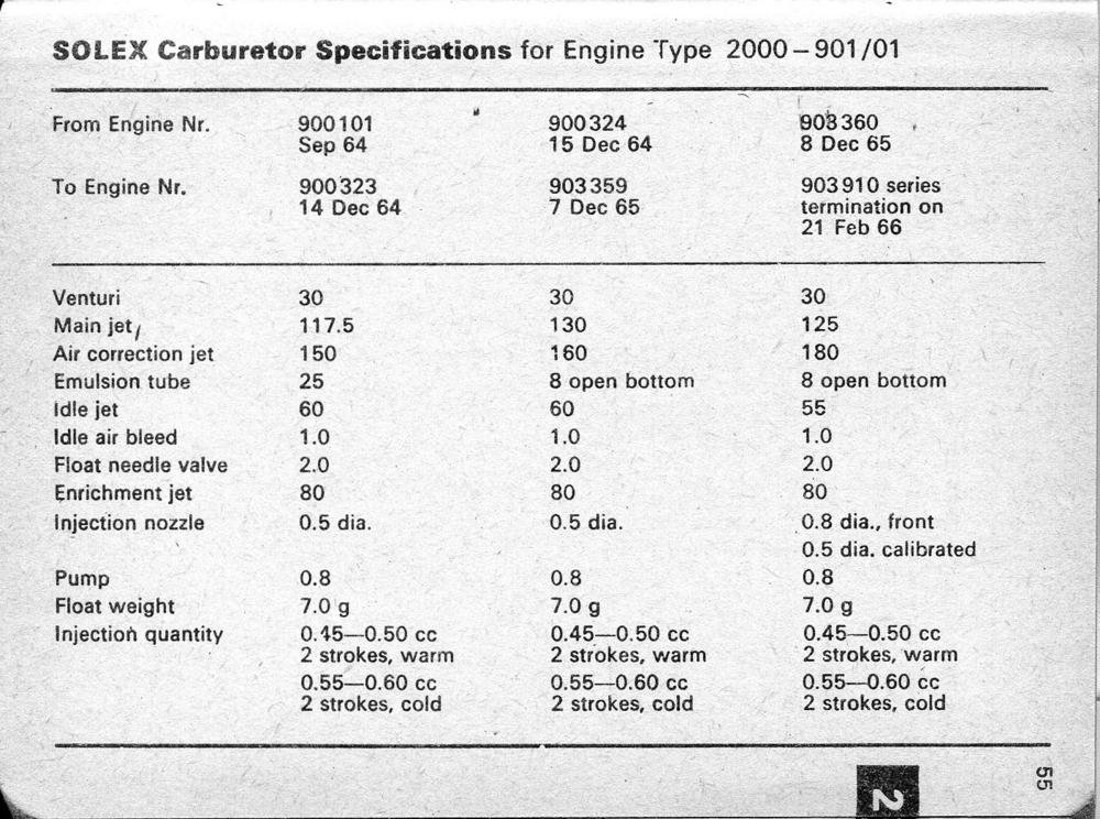 Name:  Solex_specs.jpg
Views: 135
Size:  133.7 KB