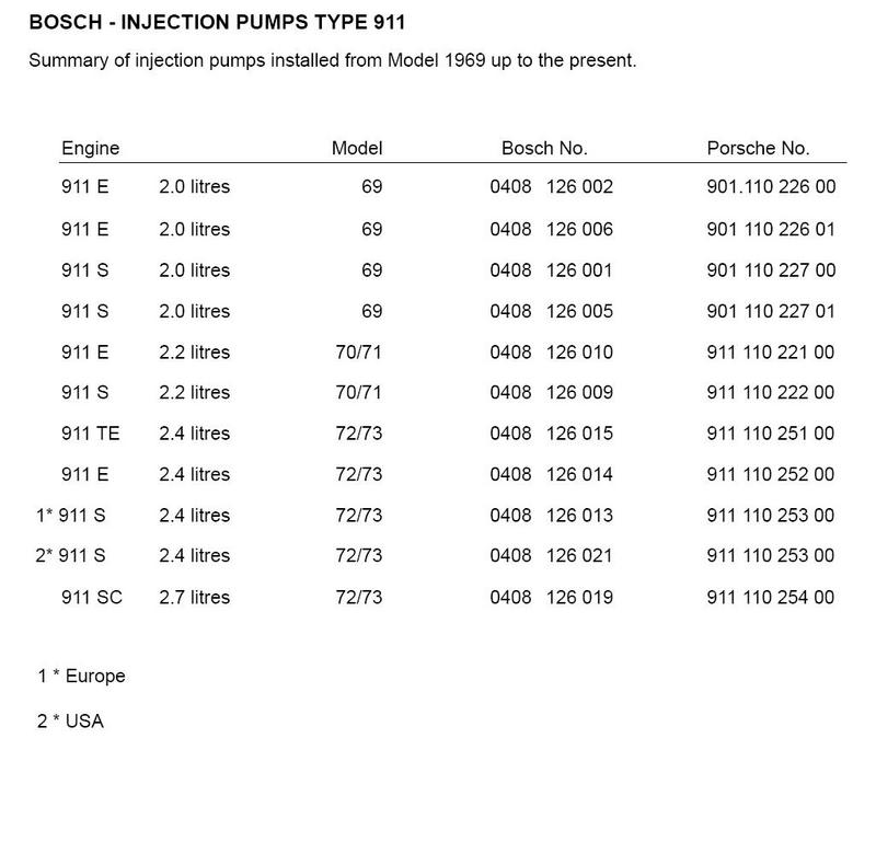 Name:  mfi+pumps.jpg
Views: 412
Size:  54.0 KB