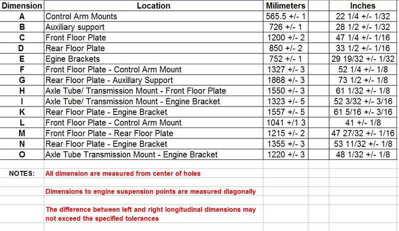 Name:  Chart+for+Porsche+Measurment+Diagram1186064270.jpg
Views: 589
Size:  77.5 KB