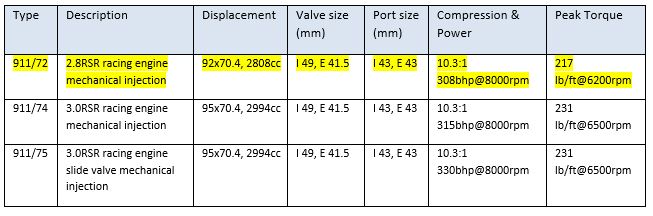 Name:  table-1.JPG
Views: 4000
Size:  41.5 KB