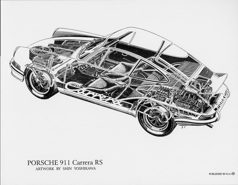 Name:  Porsche911Carrera-RS Shin Yoshikawa.jpg
Views: 820
Size:  79.1 KB
